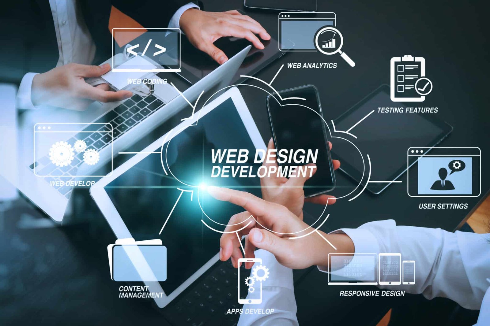 Falixo Tech professional website development services